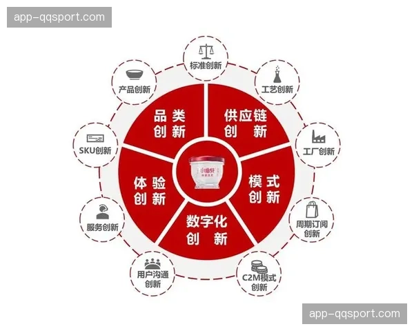C2M式定制化流制作在创新周期内萌芽,满足了观众对特定机位的个性化点选需求