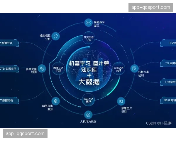 “深度报道：揭秘亚特兰大背后的数据驱动系统，如何量化并优化每一次压迫行动”