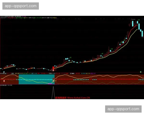 联赛委员会讨论引入第二套“芯片足球”系统,以更精准捕捉跑动与节奏数据