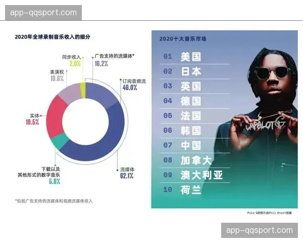 流媒体平台与UCI签署协议,将独家直播未来三年BMX世锦赛 流媒体平台与UCI签署协议,将独家直播未来三年BMX世锦赛