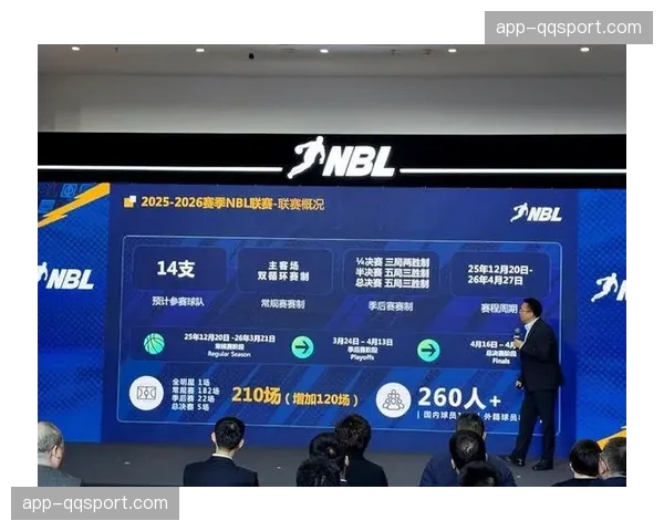 中国篮协公布CBA-NBL升降级改革方案，2026-27赛季启动试点